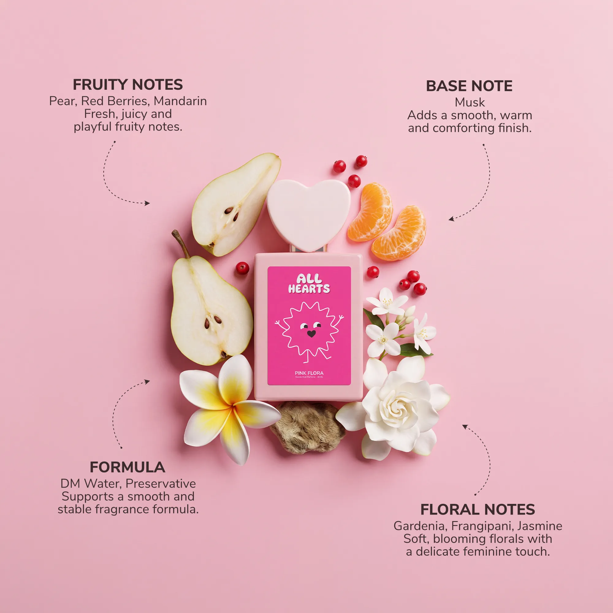All Hearts Pink Flora Perfume - Image 5