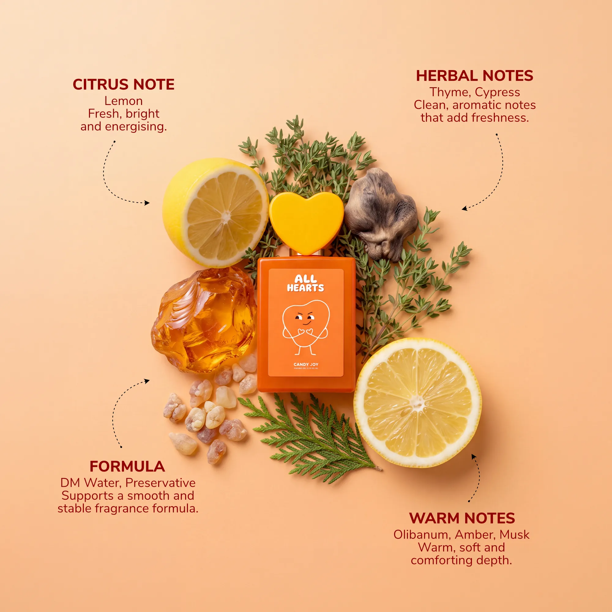 All Hearts Candy Joy Gentle Perfume 30ml | Sweet Playful Fragrance - Image 4