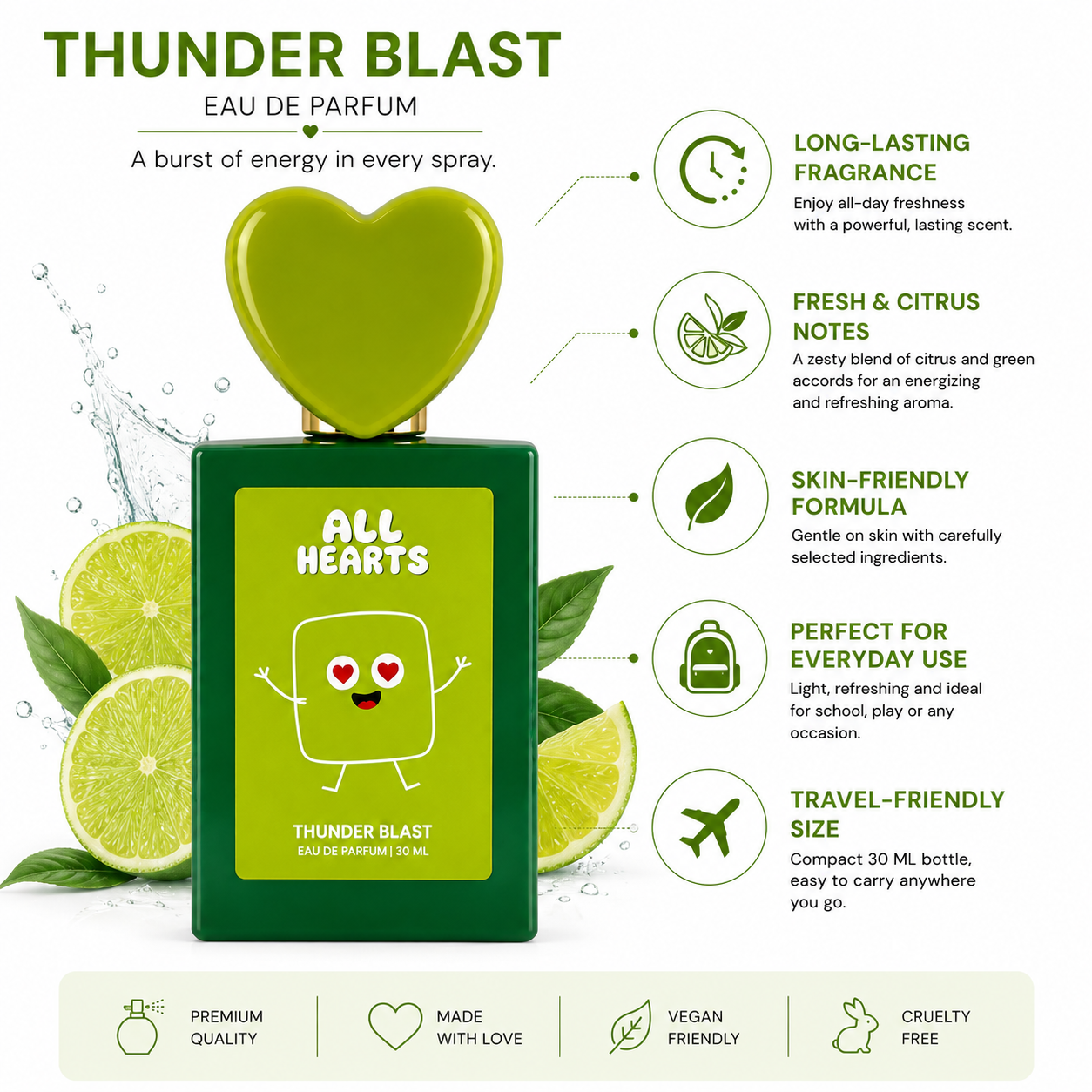 All Hearts Thunder Blast Perfume 30ml | Fresh Energetic Fragrance - Image 3