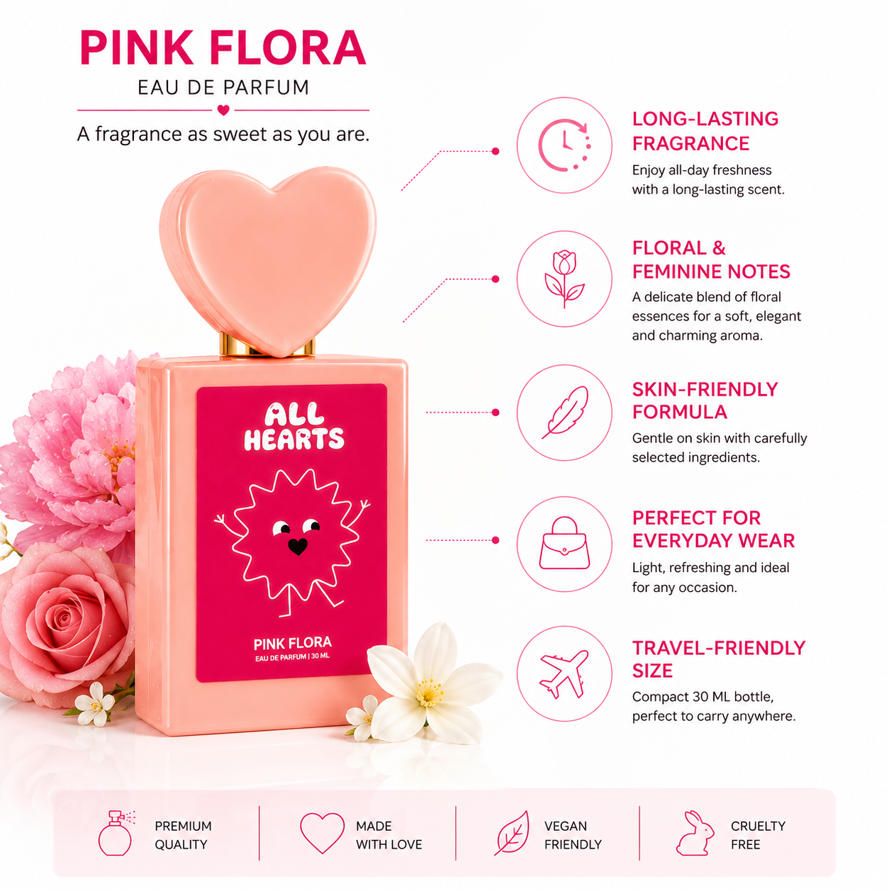 All Hearts Pink Flora Perfume - Image 3