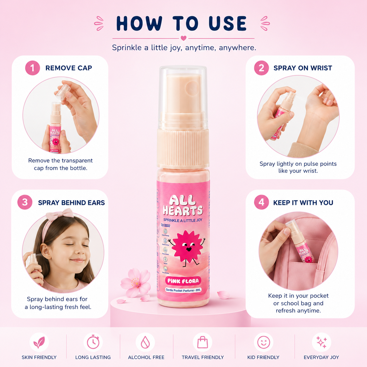ALL HEARTS Pink Flora Pocket Perfume for Kids